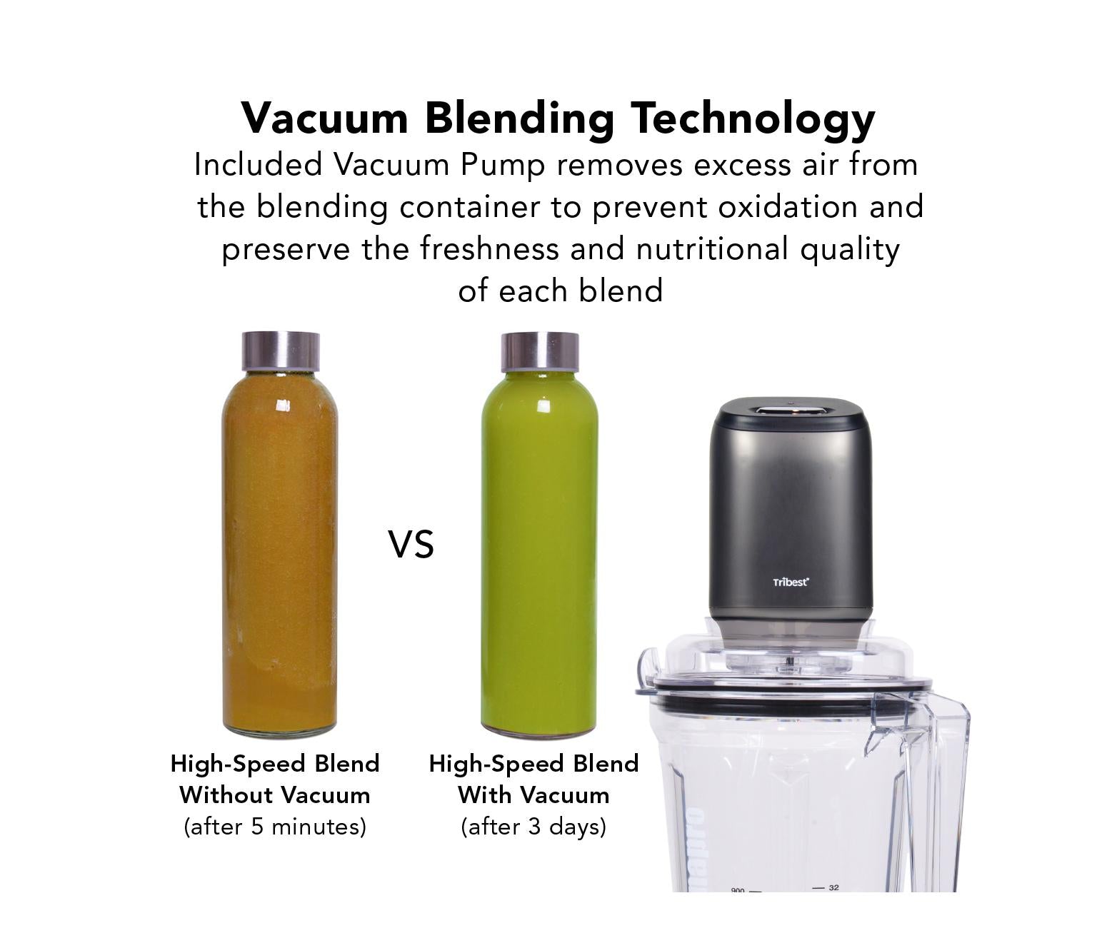 Tribest® Dynapro® Commercial High-Speed Vacuum Blender - Juice Guru