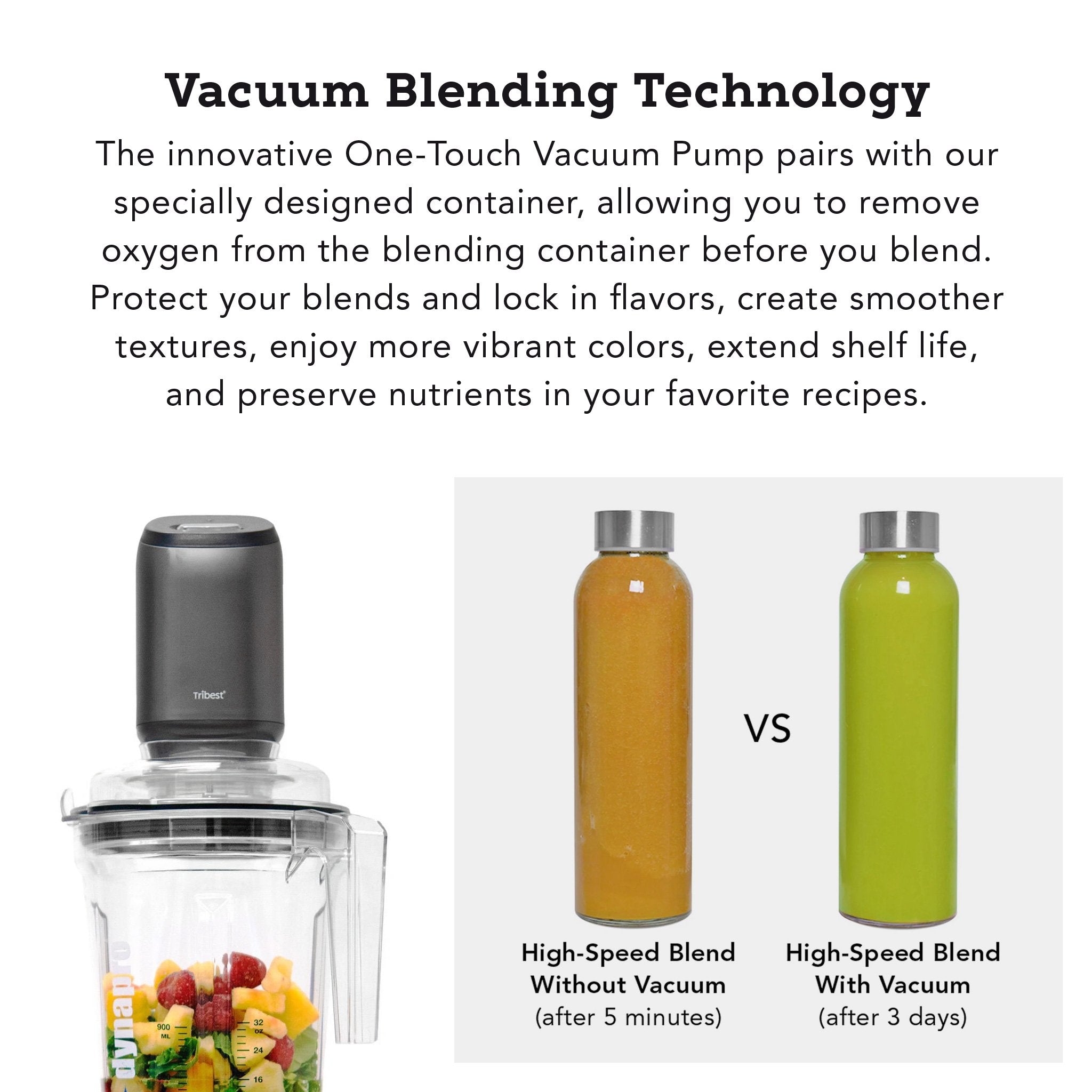 Tribest® Dynapro® Commercial High-Speed Blender - Juice Guru