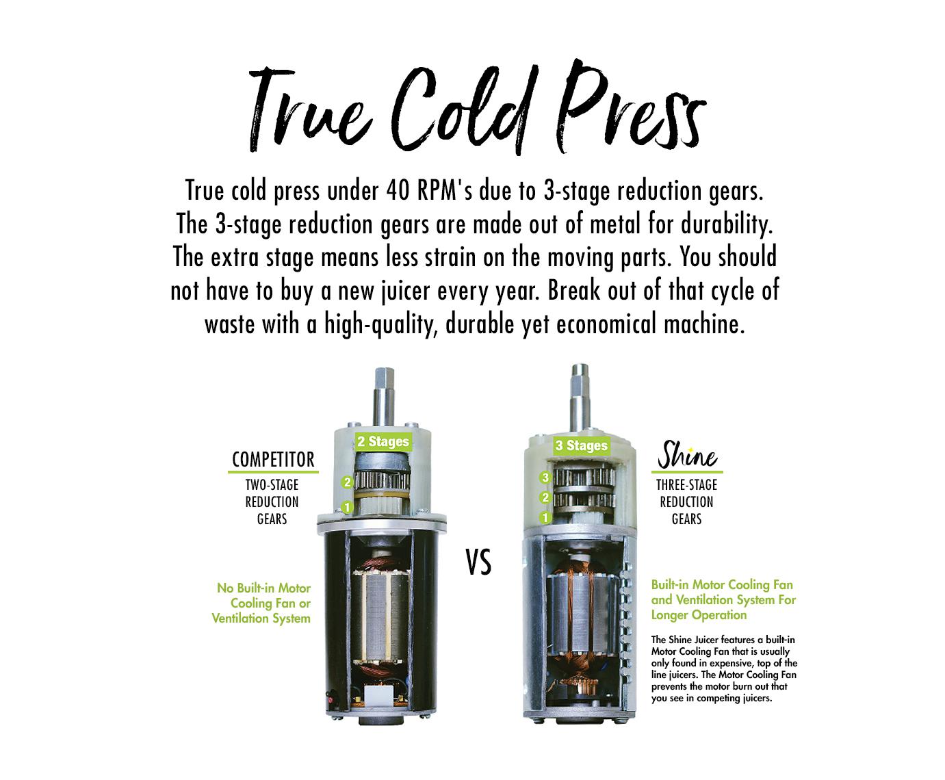 Shine Cold Press Juicer - Juice Guru